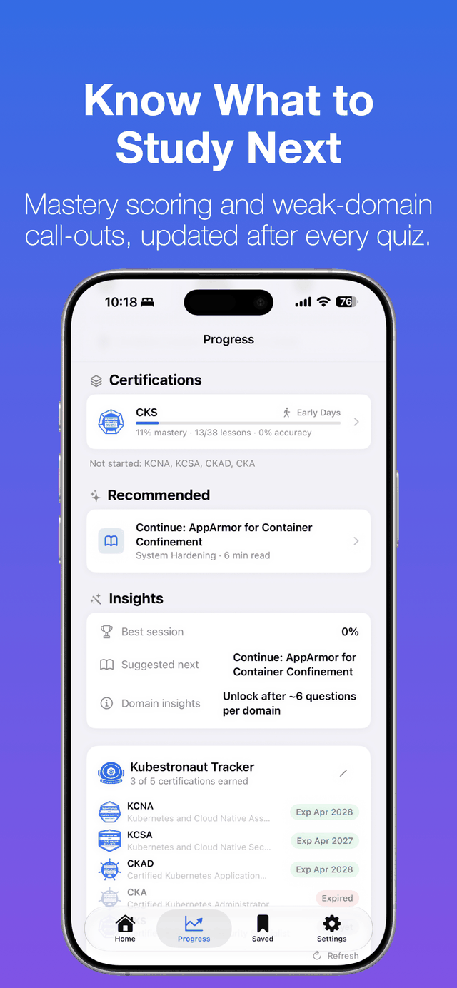 K8s Guide Progress screen showing per-certification mastery, accuracy, suggested next lesson, and Kubestronaut tracker